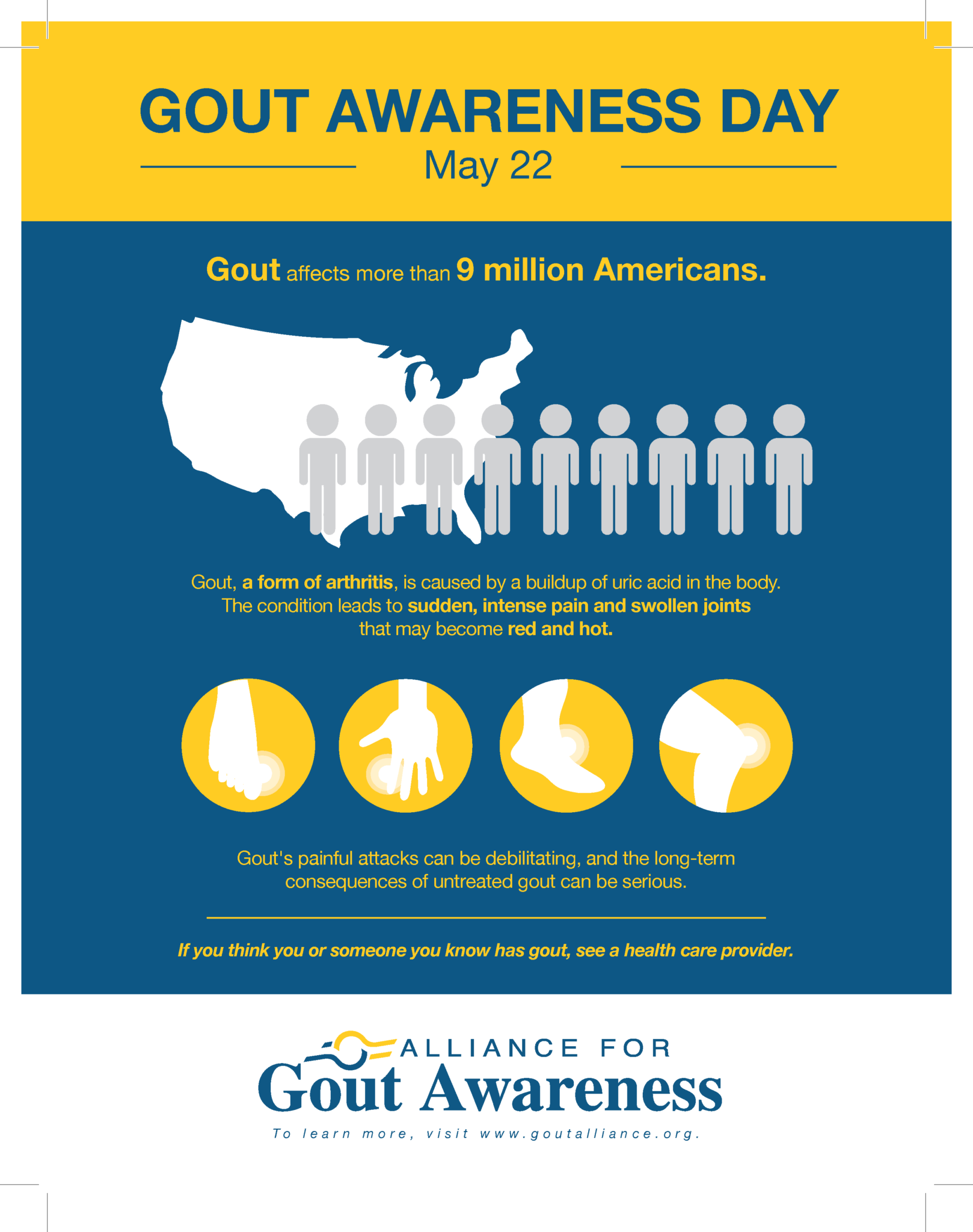 Gout Awareness Day Alliance For Gout Awareness